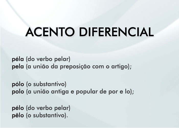 A maioria dos acentos diferenciais desaparecem. Por outro lado, conitnua acentuado o verbo "p&ocirc;r" e as forma "p&ocirc;de" - Paulo Martins / Arte UOL