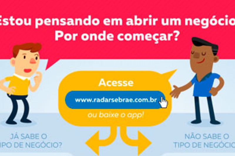Foto: